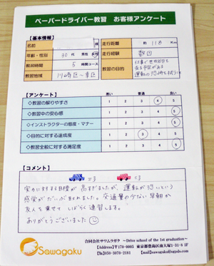 神奈川県川崎市川崎区・幸区(30代女性)ペーパードライバー講習アンケート 神奈川県川崎市川崎区・幸区(30代女性)ペーパードライバー講習アンケート