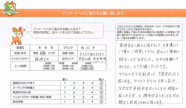 川崎市川崎区 50代女性 ペーパードライバー講習アンケート
